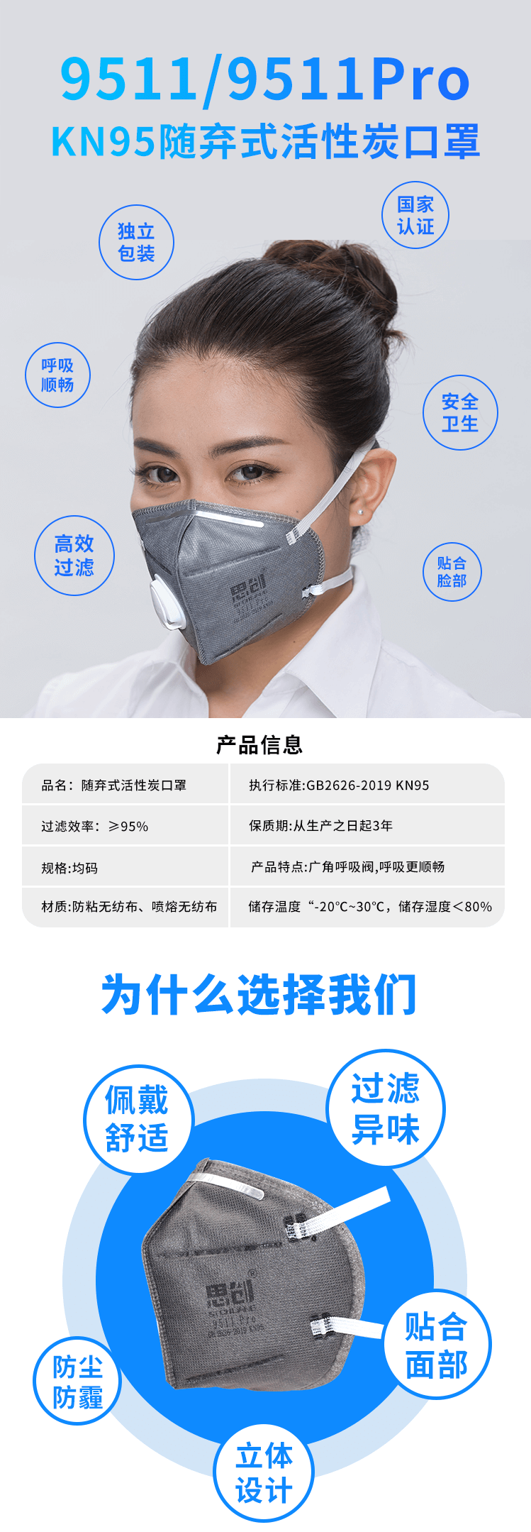 9511ProKN95随弃式活性炭带阀口罩-亚游国际