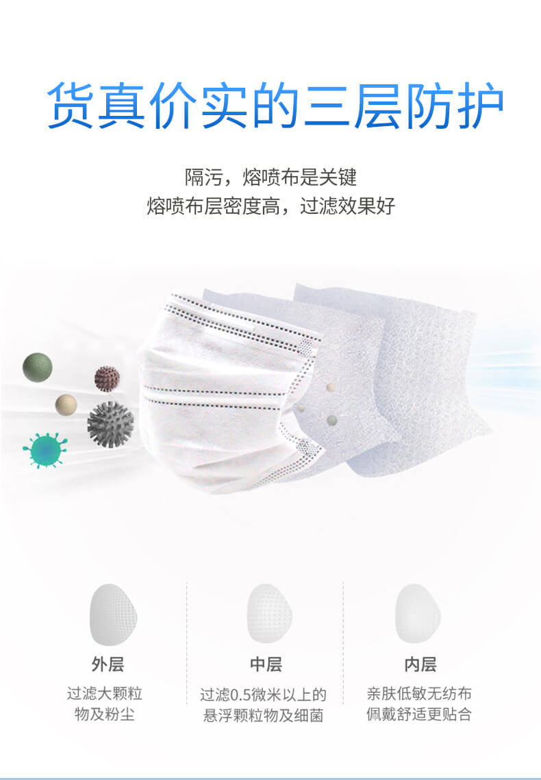 3007双鼻梁条平面口罩-亚游国际